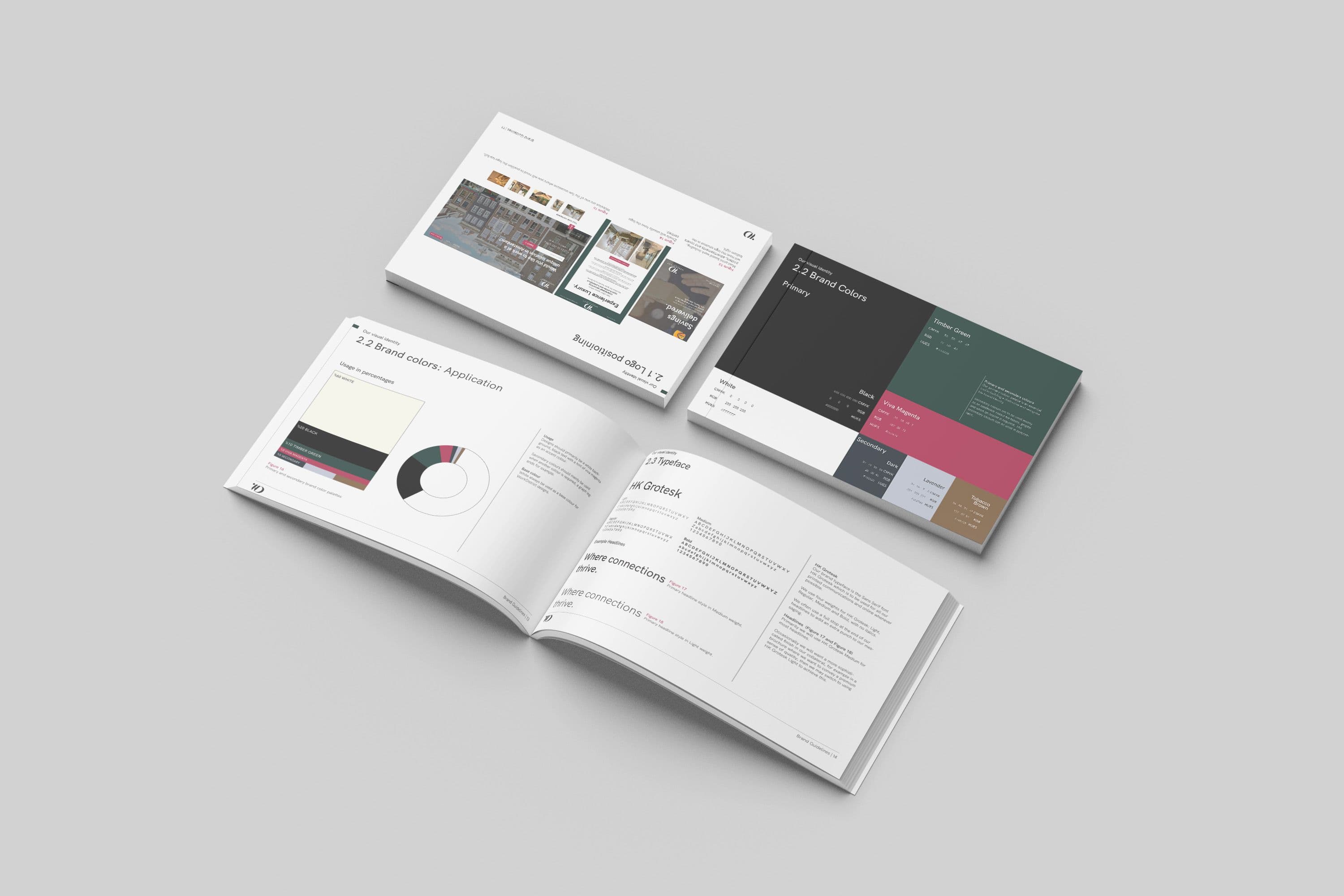 a summarizing image, showing what we did for this particular project